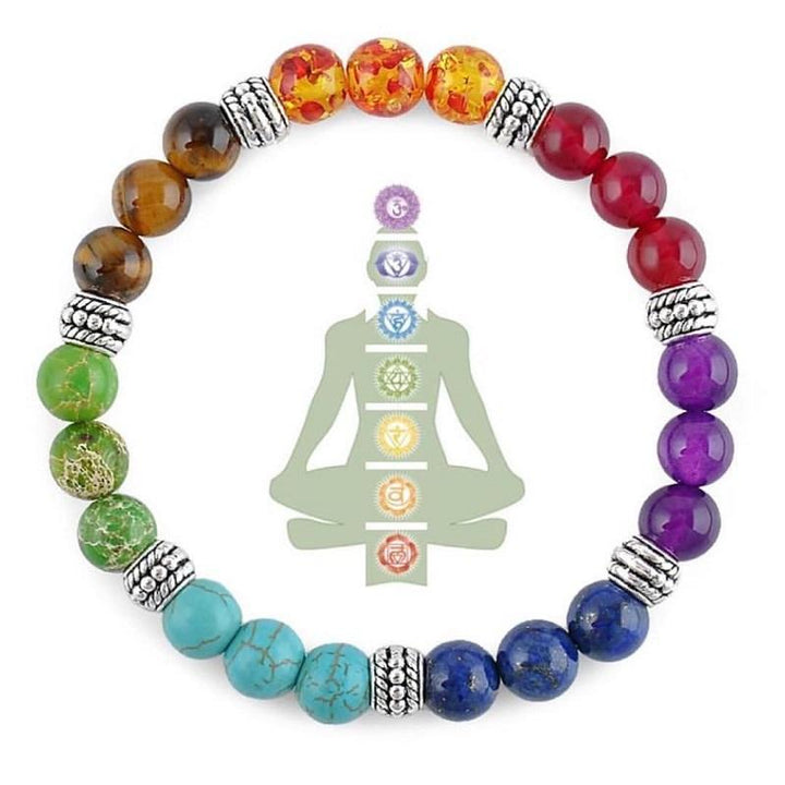 7 Chakra Stone Bracelet